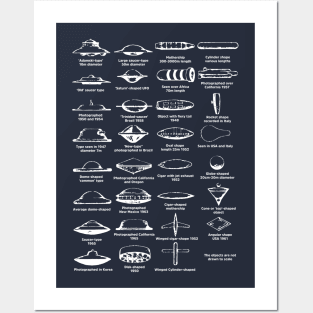 UFO Types Chart White Posters and Art
